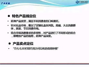 玩轉3D打印食品與藥品零售 創新營銷策略解析